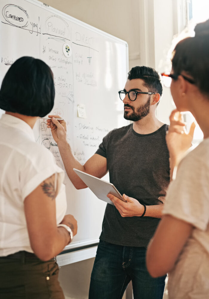 Branding Agency In San Francisco