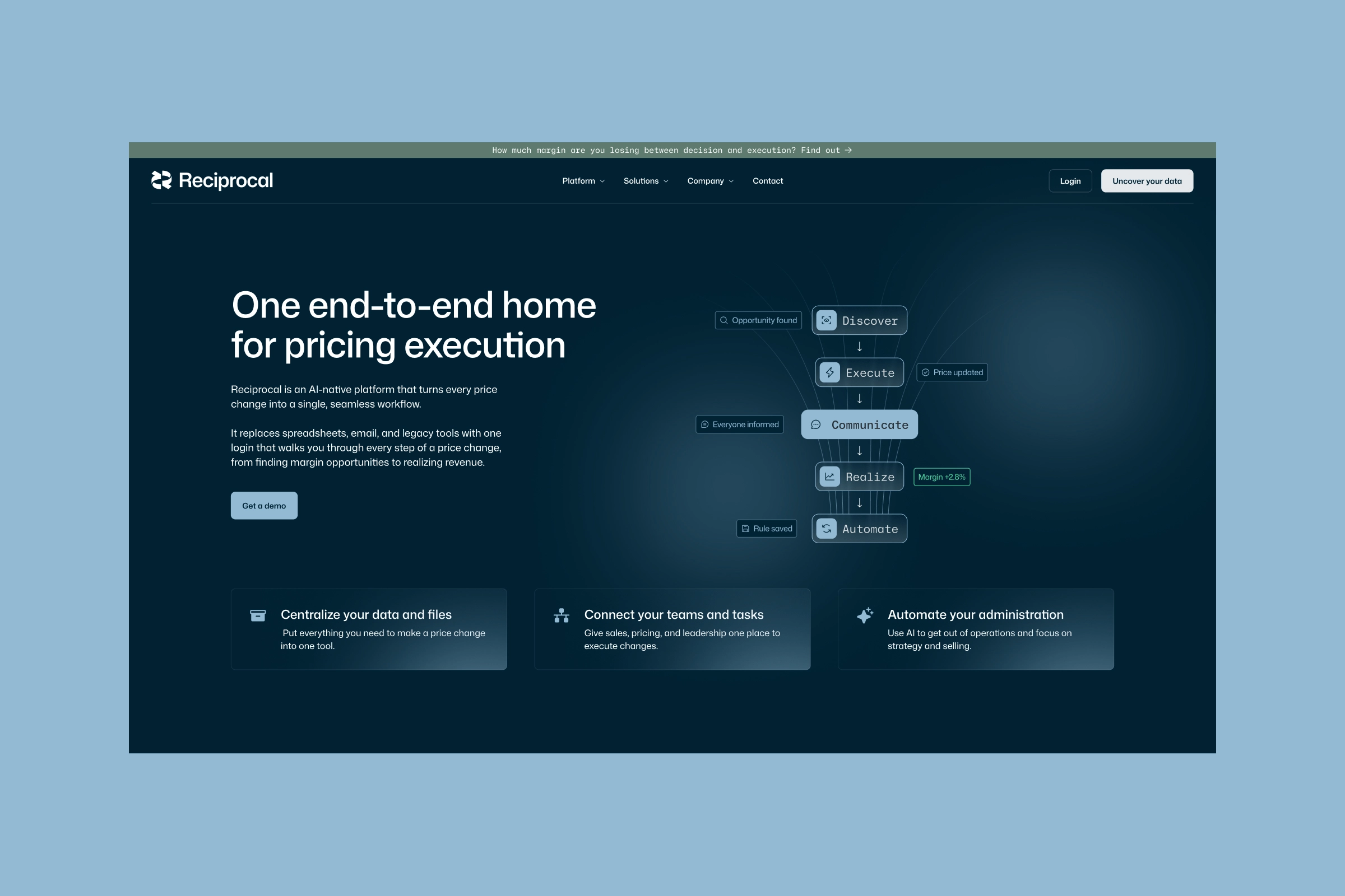 Reciprocal Web Design